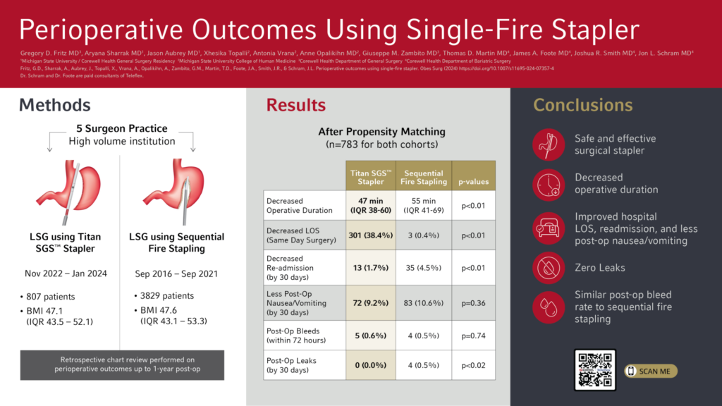 Perioperative Outcomes Using Single-Fire Stapler