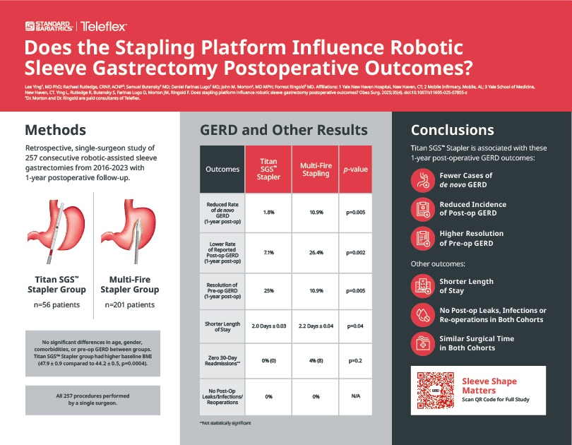 Does the Stapling Platform Influence Robotic Sleeve Gastrectomy Postoperative Outcomes?