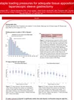 Tissue Thickness Study Poster